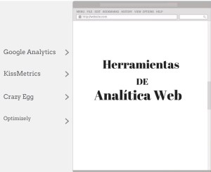 Herramientas Analítica Web Definitiva
